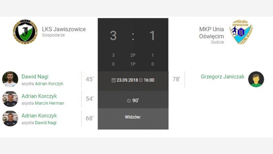 8.kolejka IV liga LKS Jawiszowice-Unia Oświęcim 3:1