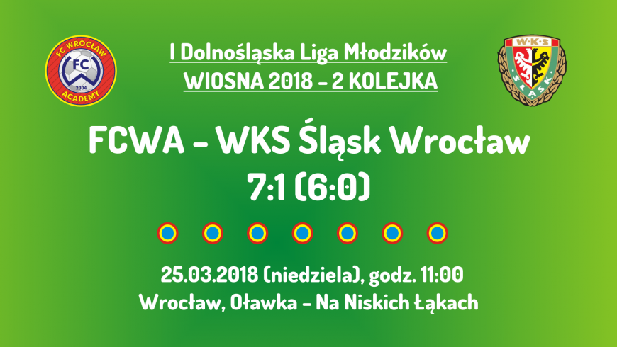 I DLM wiosna 2018 - 2 kolejka (25.03.2018): FCWA - WKS Śląsk Wrocław