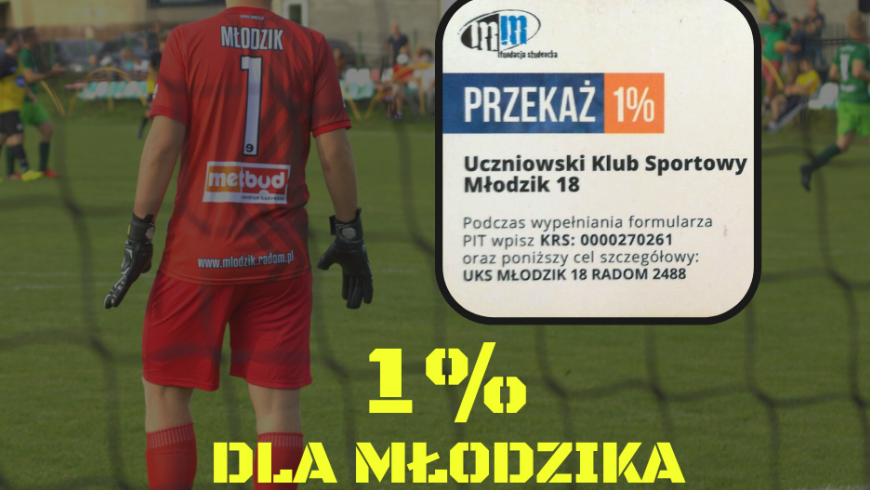 Przekaż 1% dla Młodzika