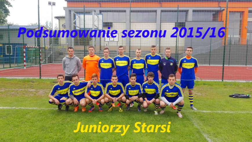 Podsumowanie sezonu 2015/16