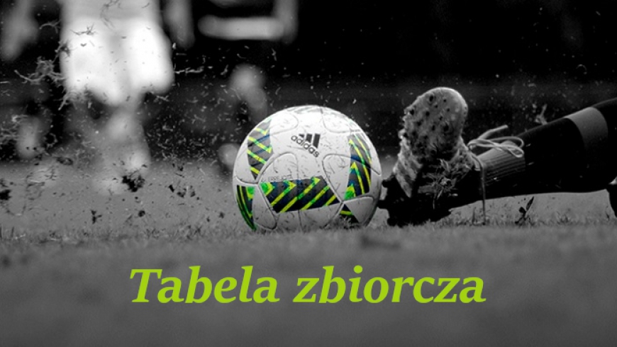 Tabela zbiorcza