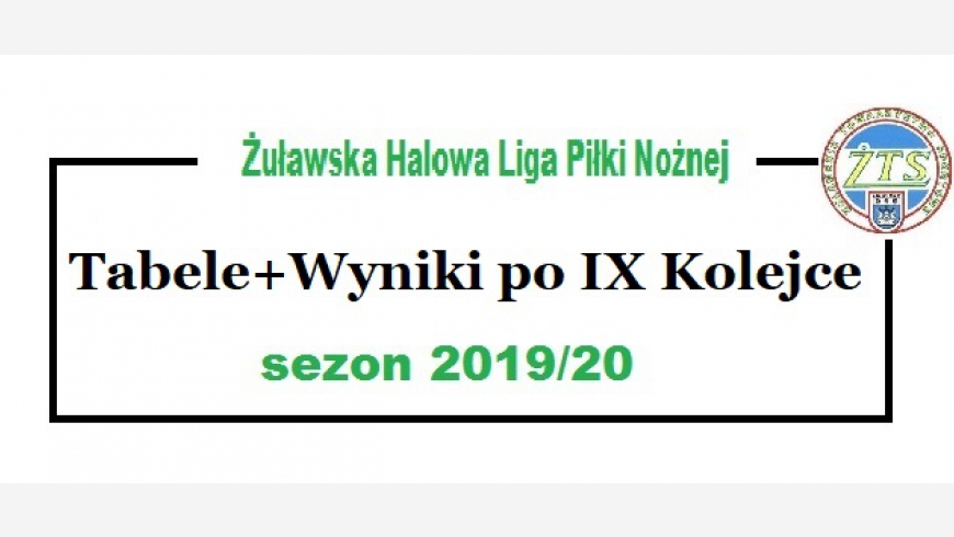 Tabele po IX kolejce