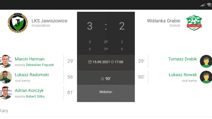 9.Kolejka Keeza IV Ligi LKS Jawiszowice-Wiślanka Grabie 3:2