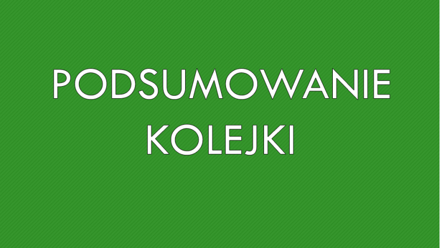 Podsumowanie XVII kolejki Ligi okręgowej