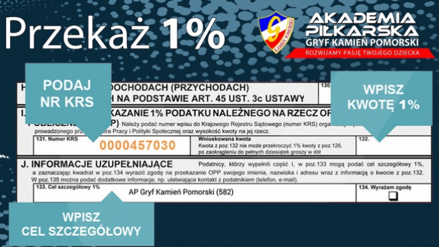 Wspomóż Akademię 1% podatku