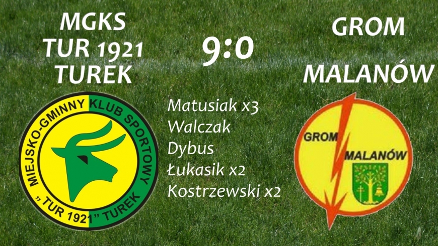 Tur 1921 Turek- Grom Malanów 9:0, juniorzy B1