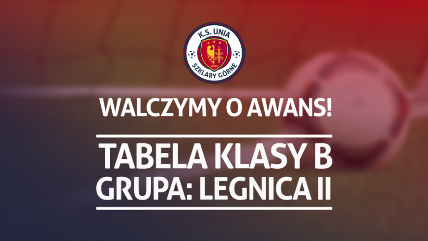 Walczymy o awans!!!