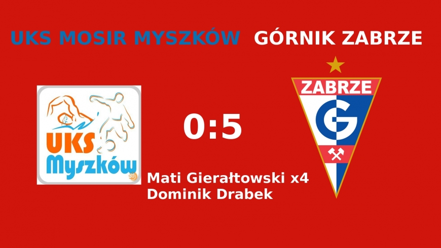 II liga wojewódzka 2006 UKS MOSiR Myszków - Górnik Zabrze 0:5
