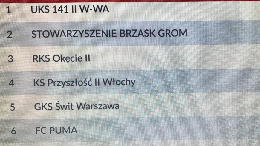 NASI  PRZECIWNICY  W  LIDZE  WIOSENNEJ.