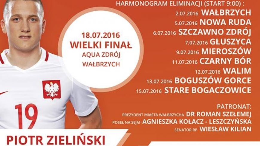 Turniej piłki nożnej „PODWÓRKOWA LIGA MISTRZÓW” etap Stare Bogaczowice