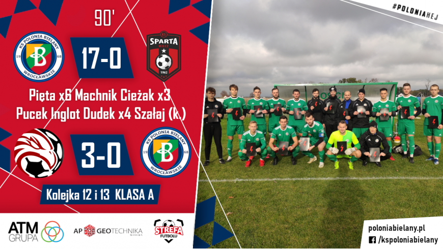 Od pierwszej porażki po rekordowe zwycięstwo!