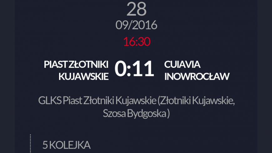 Piast Złotniki Kuj. - Cuiavia Inowrocław  0-11 (0-11)