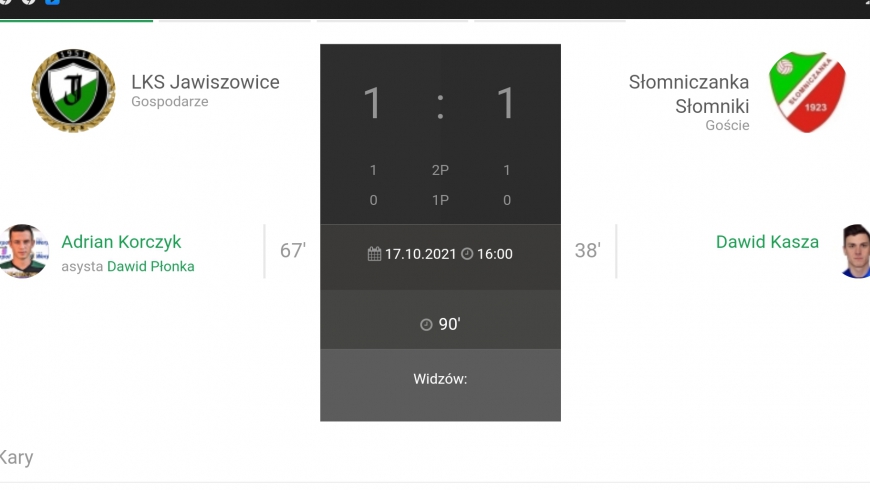 14.Kolejka Keeza IV Ligi LKS Jawiszowice - Słomniczanka Słomniki 1:1