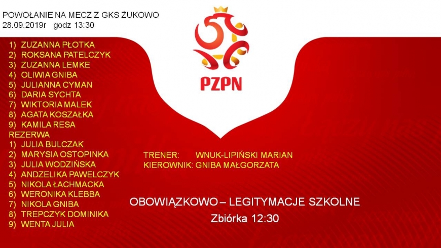 Trener Wnuk-Lipiński Marian powołał na mecz z GKS Żukowo