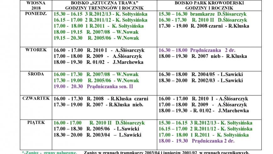 Harmonogram treningów wiosna 2018 i turnieje MZPN.