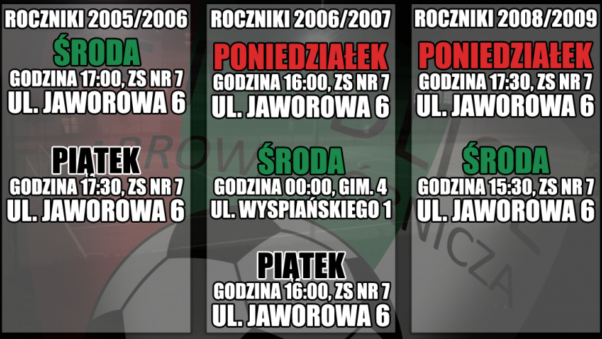 Młodzież wraca do gry