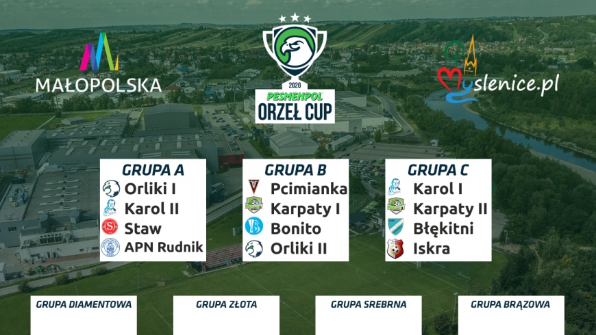 PESMENPOL ORZEŁ CUP 2022 - terminarz rozgrywek