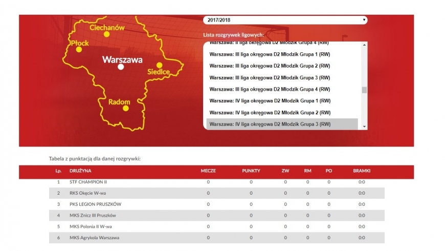 Nasza grupa w IV lidze w rundzie wiosennej 2018.