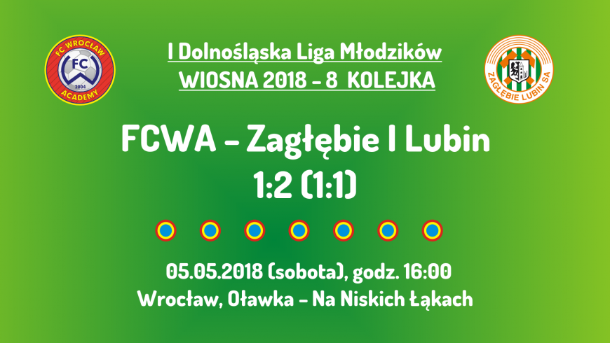 I DLM wiosna 2018 - 8 kolejka (05.05.2018): FCWA - Zagłębie I Lubin
