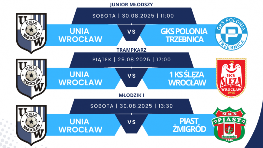START SEZONU DLA NASZEJ AKADEMII!