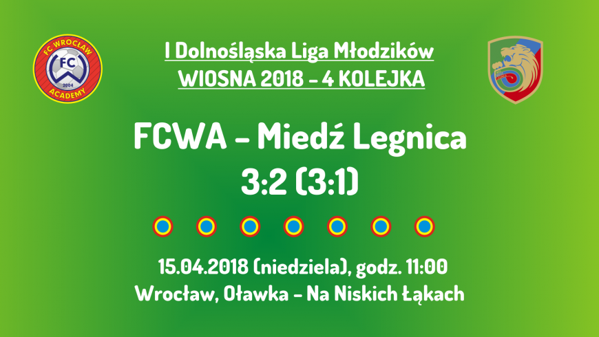 I DLM wiosna 2018 - 4 kolejka (15.04.2018): FCWA - Miedź Legnica