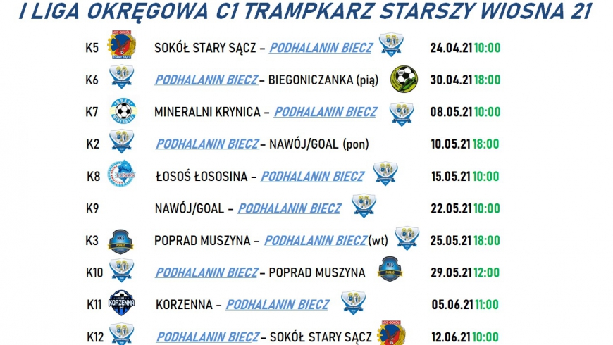 Trampkarze zaczynają zmagania w I lidze!