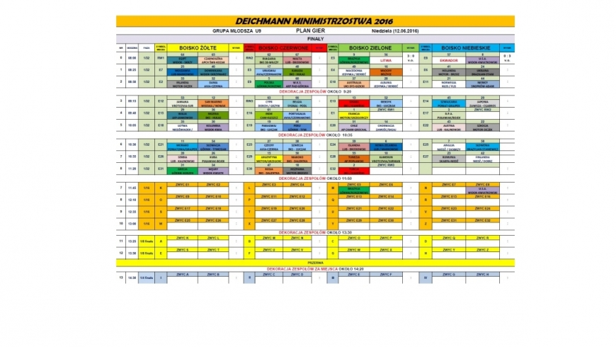 Finały Deichmann 2016 - INFORMACJE