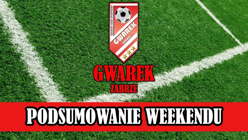 PODSUMOWANIE WEEKENDU 23-26 MAJ