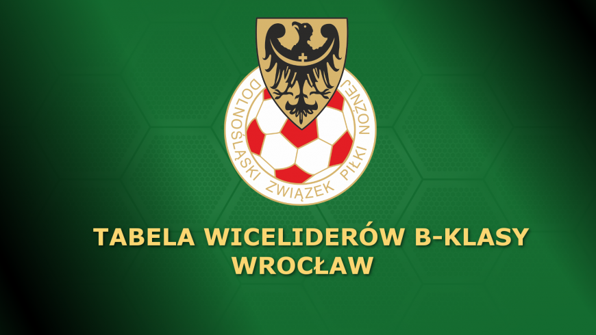 TABELA WICELIDERÓW