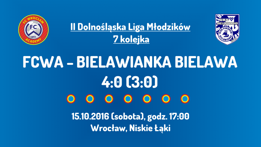 II Dolnośląska Liga Młodzików - 7 kolejka (15.10.2016)