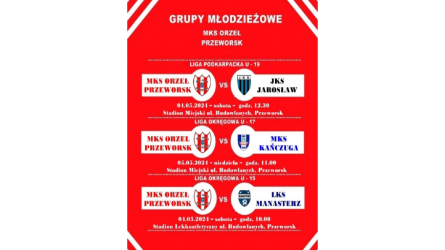 Grupy młodzieżowe: 4-5 maja