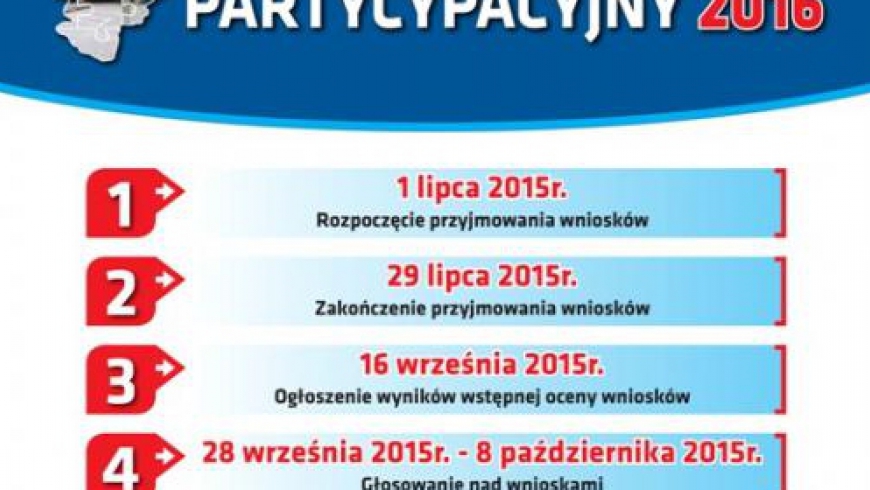 Zabrzański Budżet Partycypacyjny - II edycja.