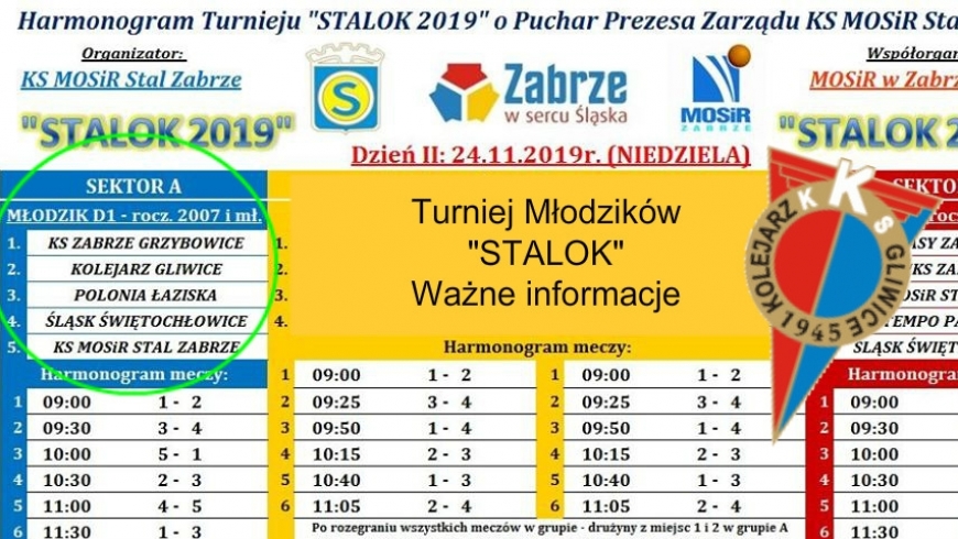 "Stalok" Turniej Młodzików w Zabrzu