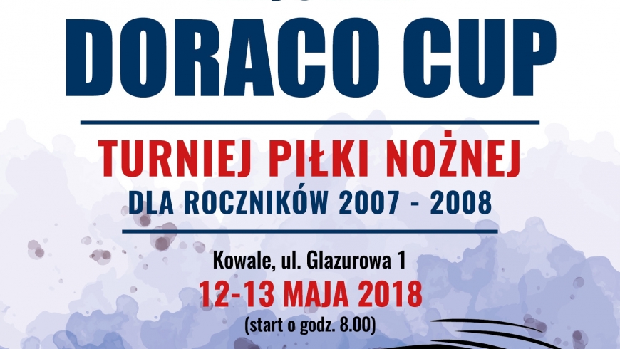 Turniej rocznika 2007/8