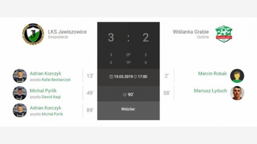 26.kolejka IV Ligi LKS Jawiszowice-Wiślanka Grabie 3:2