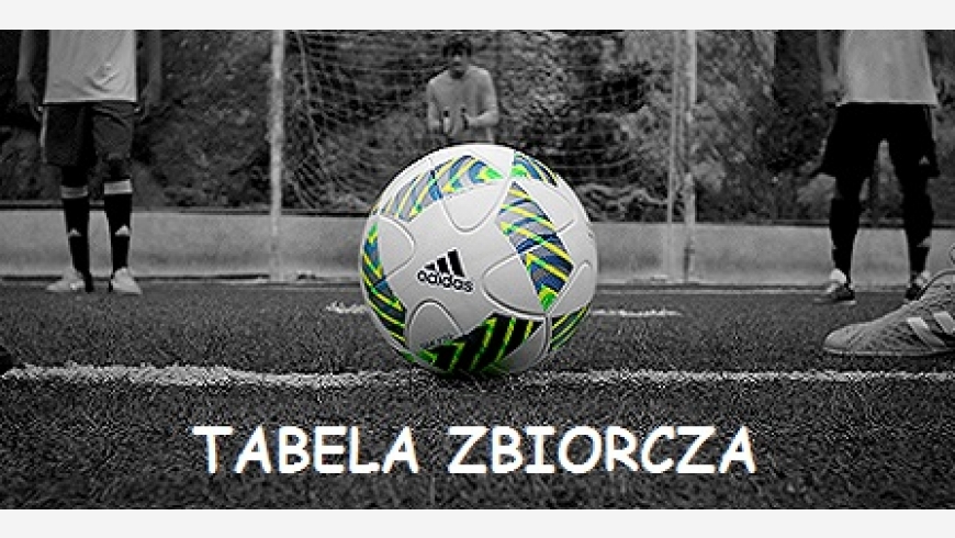 Tabela zbiorcza