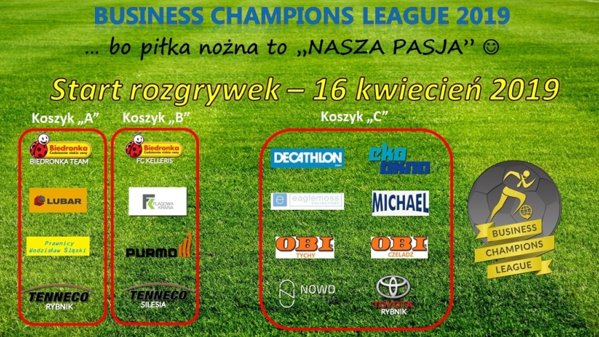 Podział koszyków "DECATHLON Business Champions League 2019"