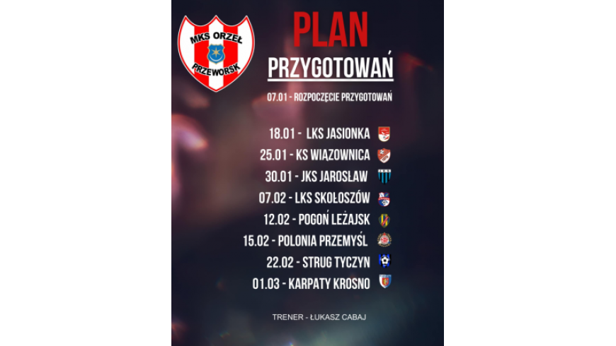 Plan przygotowań Orła - zima 2025