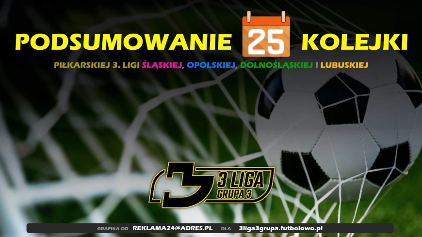 Podsumowanie 25.Kolejki 3 Liga grupa 3: