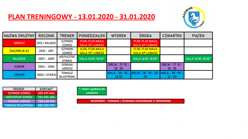 Plan treningowy drużyn Radwana Lubasz!