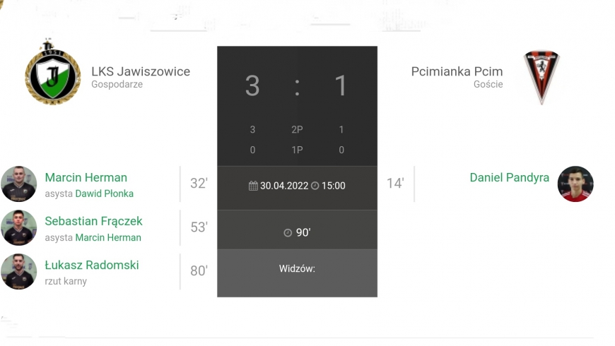 25.Kolejka JAKO IV Ligi LKS Jawiszowice-Pcimianka Pcim 3:1