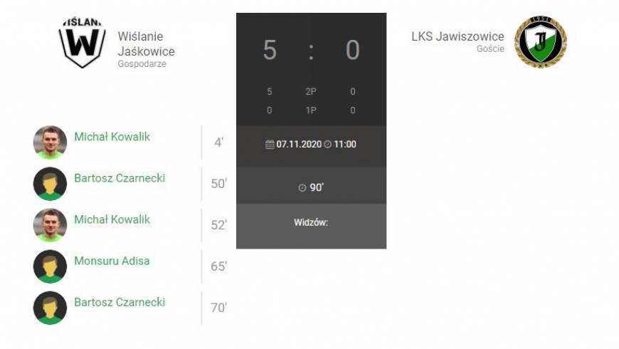 14.kolejka IV liga Wiślanie Jaśkowice-LKS Jawiszowice 5-0