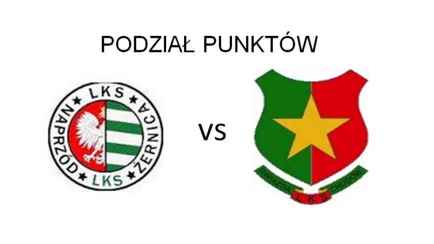 Podział punktów