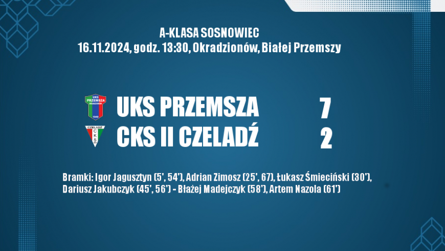 13 kolejka, A-Klasa 2024/2025 UKS Przemsza - CKS II Czeladź 7:2 (4:0)