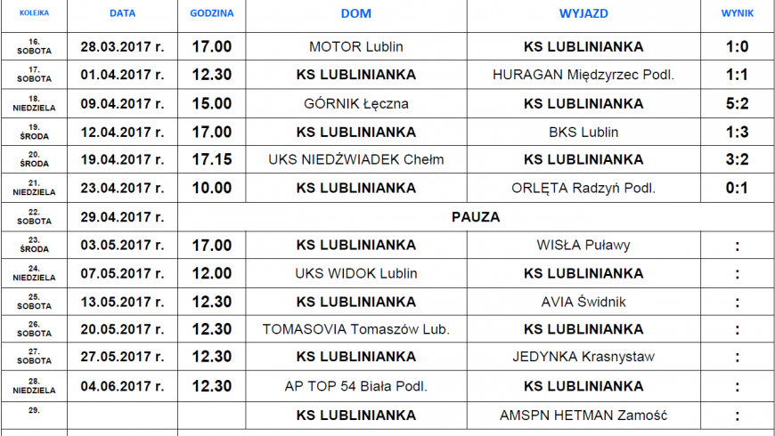 TERMINARZ MECZOWY RYNDY WIOSENNEJ 2017