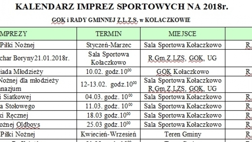 Kalendarz imprez sportowych na rok 2018