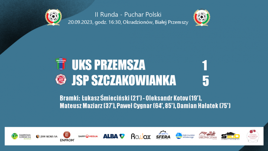 II Runda PP. UKS Przemsza - Szczakowianka Jaworzno 1:5 (1:2)