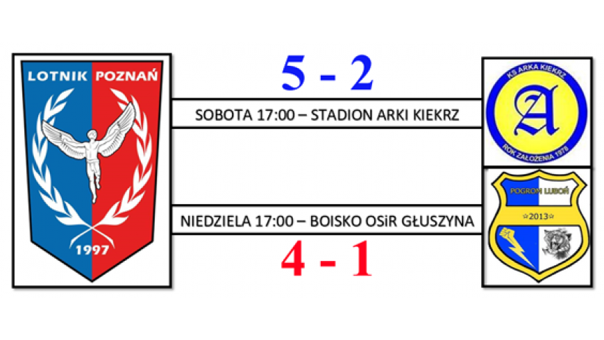 Rozegrane kolejne dwa sparingi.