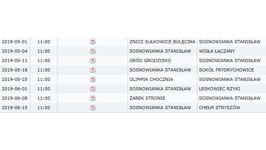 Juniorzy młodsi start rundy wiosennej