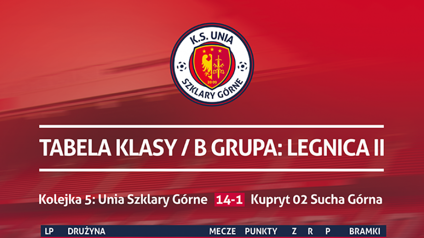 Tabela po 5 kolejce rozgrywek legnickiej klasy B grupy 2